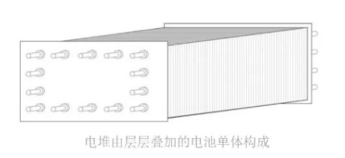 碳纖維，預(yù)氧絲，芳綸，PTFE，聚丙烯腈