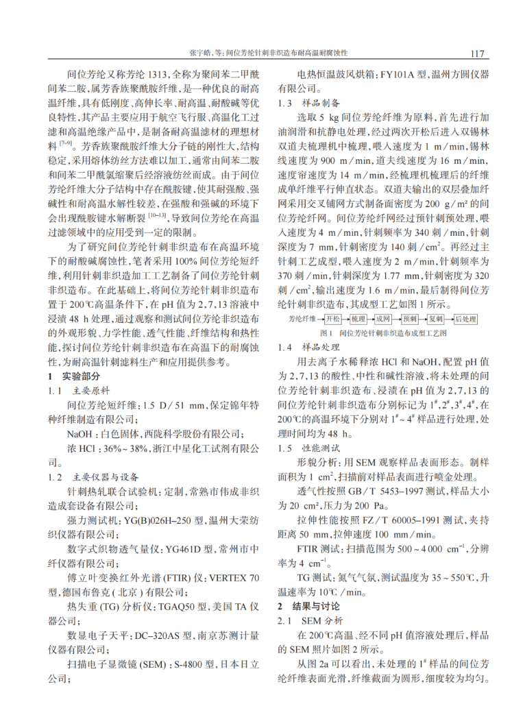 碳纖維，預(yù)氧絲，芳綸，PTFE，聚丙烯腈