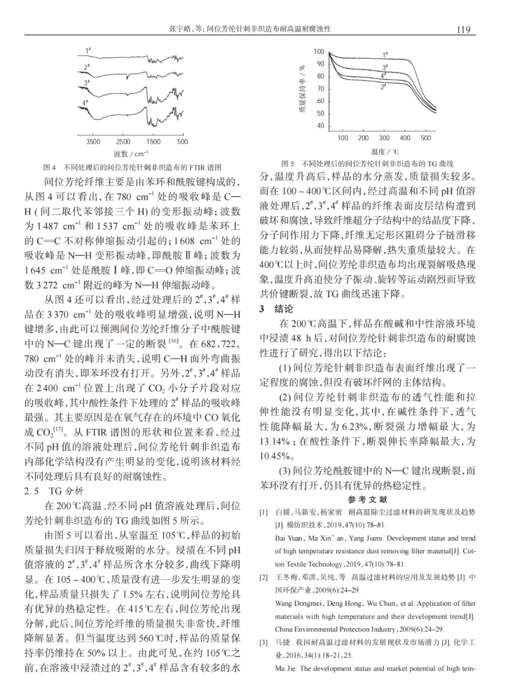 碳纖維，預(yù)氧絲，芳綸，PTFE，聚丙烯腈