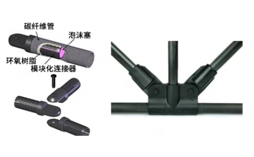簡述碳纖維桁架碳纖維梁碳纖維管等典型結構件特性及應用
